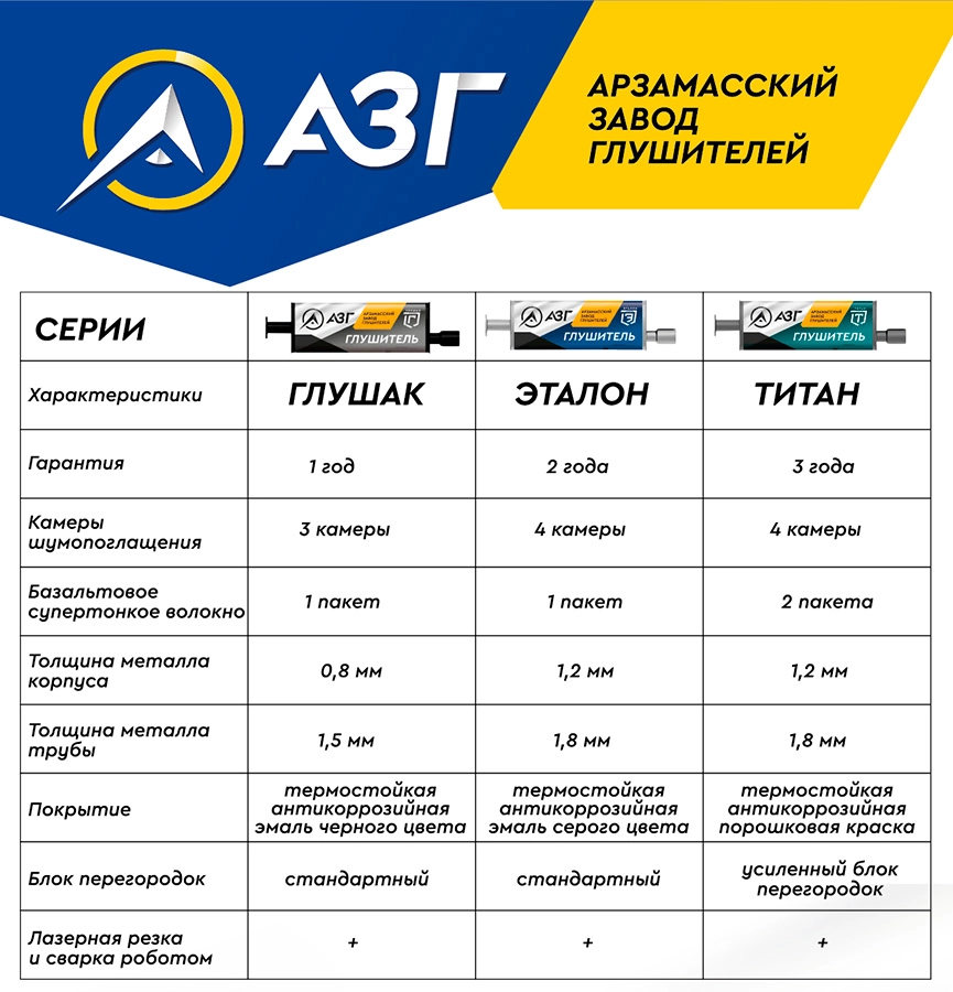 azg-3serii-tablica.jpg